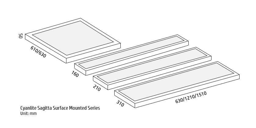 Cyanlite Sagitta surface mounted LED panel light Dimension